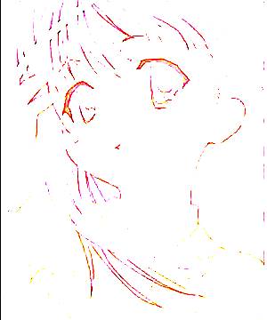 ภาพตัวละคร Chizuru Minamoto