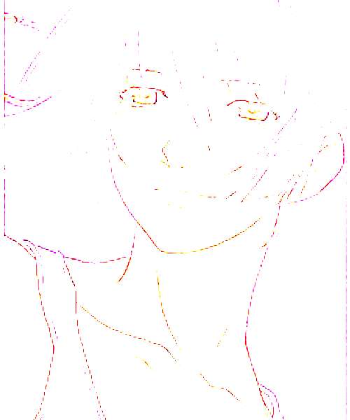 Alto Saotome character portrait
