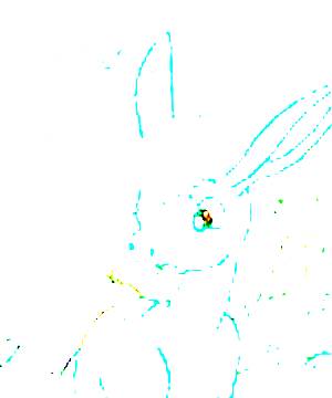 ภาพตัวละคร Blink