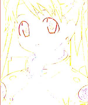 ภาพตัวละคร Shima Katase