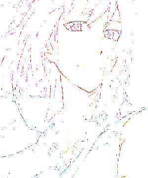 ภาพตัวละคร Raikou Shimizu