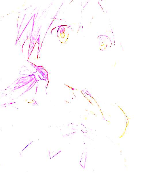 Gertrud Barkhorn character portrait