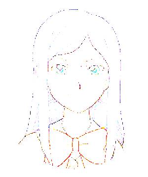 ภาพตัวละคร Midori Naha