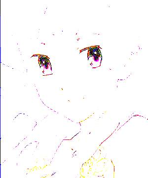 ภาพตัวละคร Nagi
