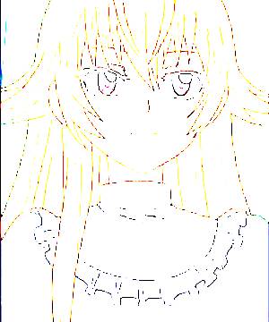 ภาพตัวละคร Yuuri Kumoi