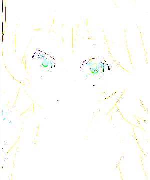 ภาพตัวละคร Kusano