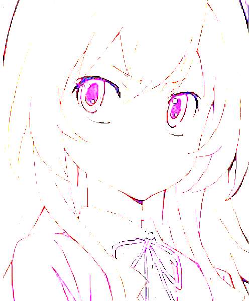 Taiga Aisaka character portrait