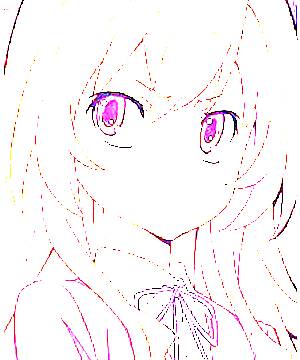 ภาพตัวละคร Taiga Aisaka