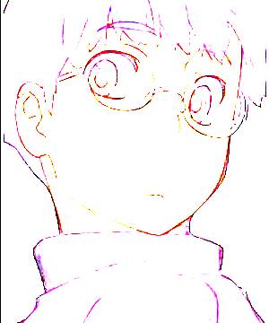 ภาพตัวละคร Yuusaku Kitamura