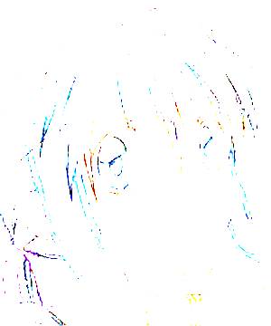 ภาพตัวละคร Takuto Kira
