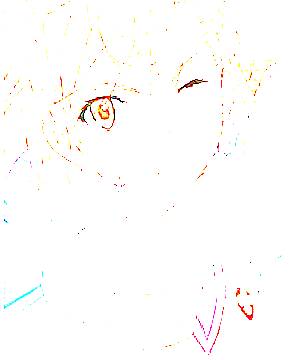 ภาพตัวละคร Mikoto Misaka