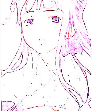 ภาพตัวละคร Aisa Himegami