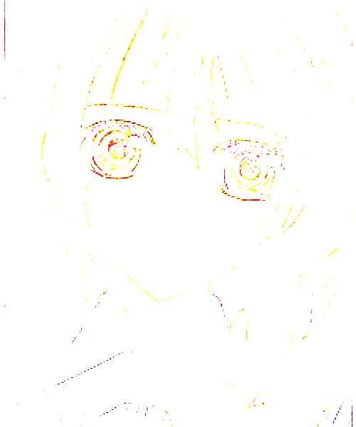 Yuuki Cross character portrait