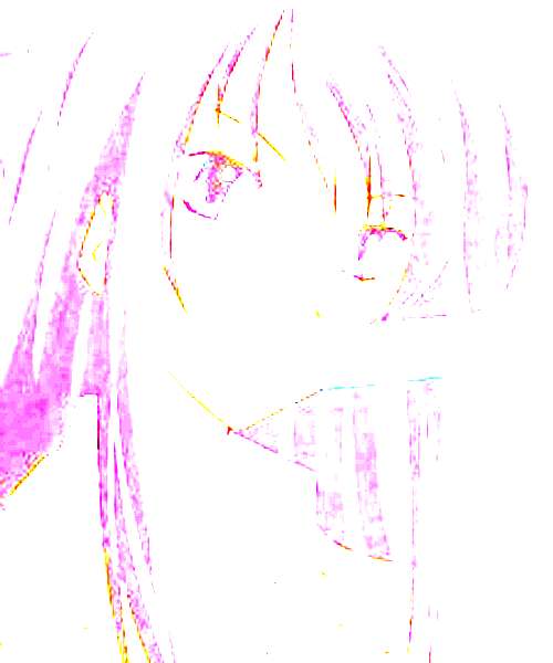 Sena Aoi character portrait