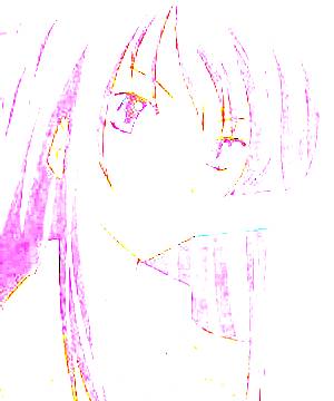ภาพตัวละคร Sena Aoi
