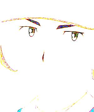 ภาพตัวละคร Masato Koga