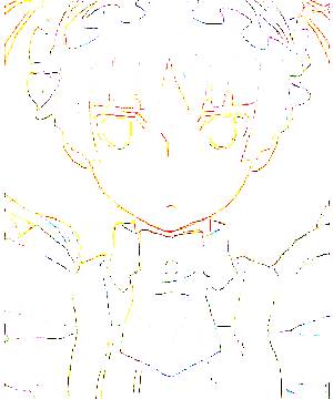 ภาพตัวละคร Matsurika Shinouji