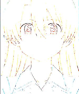 ภาพตัวละคร Yuuzuki Kiryuu