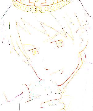 ภาพตัวละคร Prussia
