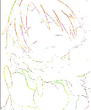 ภาพตัวละคร Chibitalia