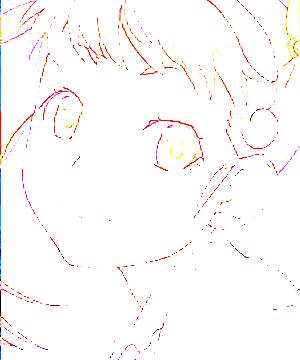 ภาพตัวละคร Mayoi Hachikuji