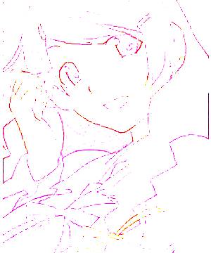 ภาพตัวละคร Tsubasa Hanekawa