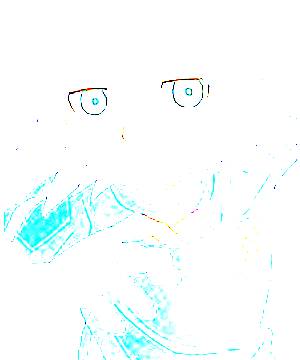 ภาพตัวละคร Shirou Fubuki
