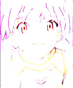 ภาพตัวละคร Futaba Kutsuki
