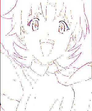ภาพตัวละคร Wakaba Kutsuki