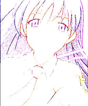 ภาพตัวละคร Sanae Minami