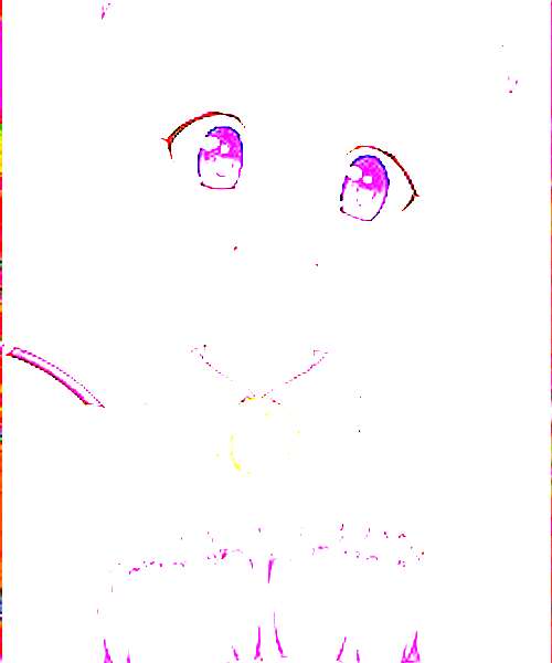 Nana Astar Deviluke character portrait
