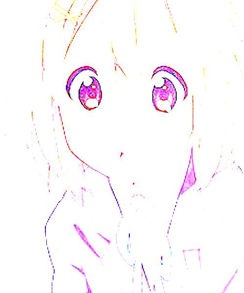 Yui Hirasawa character portrait