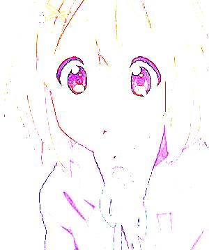ภาพตัวละคร Yui Hirasawa