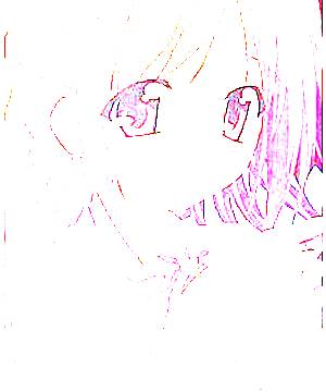 ภาพตัวละคร Sohara Mitsuki