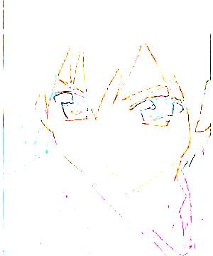 ภาพตัวละคร Tomoki Sakurai