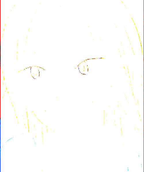 Chizuru Yoshida character portrait