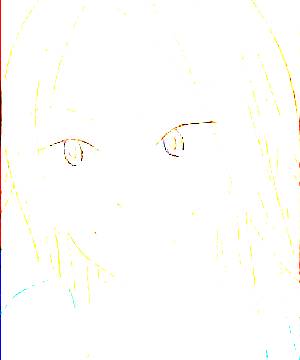 ภาพตัวละคร Chizuru Yoshida