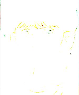 ภาพตัวละคร Junko Komori