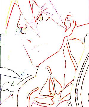 ภาพตัวละคร Shiro Tomoe