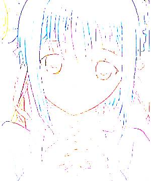 ภาพตัวละคร Yuu Fujikura
