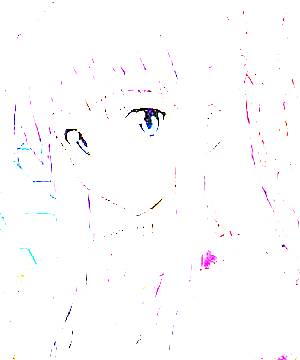 ภาพตัวละคร Makina Hoshimura