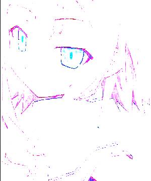 ภาพตัวละคร Hideyoshi Kinoshita