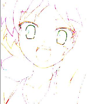 ภาพตัวละคร Minami Shimada