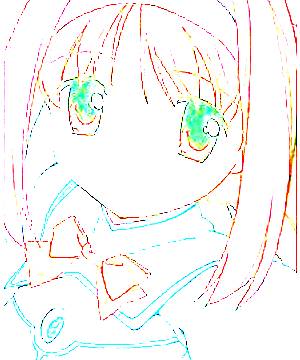 ภาพตัวละคร Akari