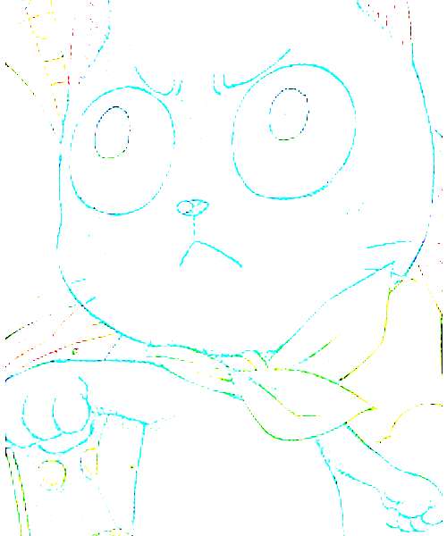 Happy character portrait