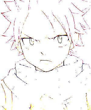 ภาพตัวละคร Natsu Dragneel