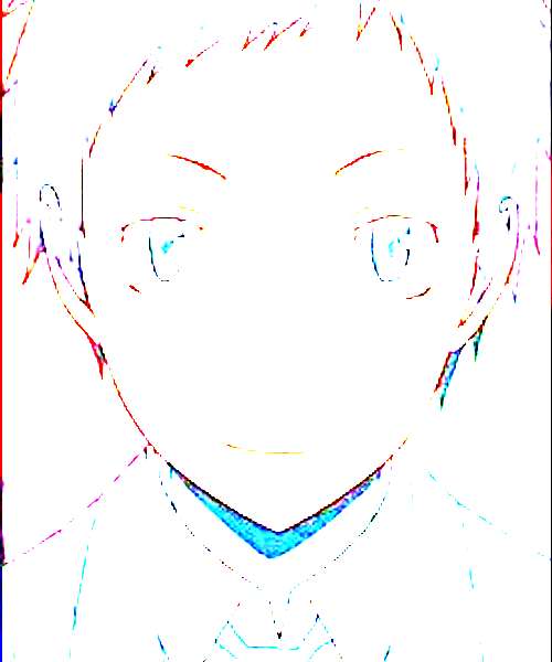 Mikado Ryuugamine character portrait