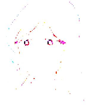 ภาพตัวละคร Nami Shimaoka