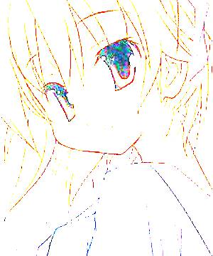 ภาพตัวละคร Nami Aoi