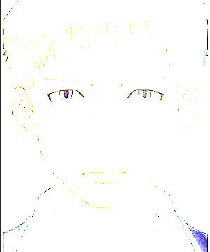 ภาพตัวละคร Masakazu Masaki